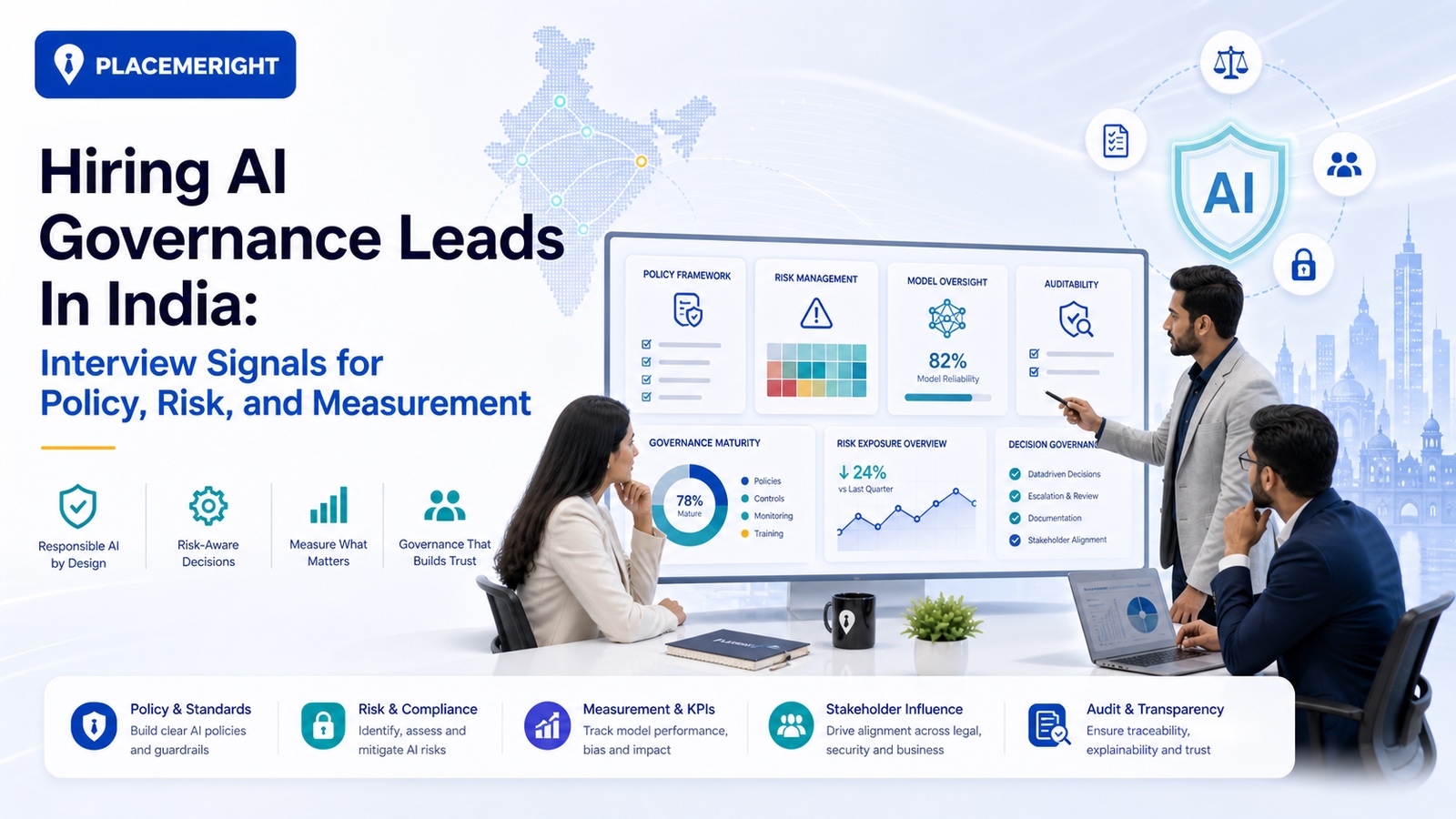 hiring-ai-governance-leads-in-india-risk-measurement-hero-1600x900.jpg Hiring AI Governance Leads in India: Interview Signals for Policy, Risk, and Measurement hero image for PlaceMeRight blog