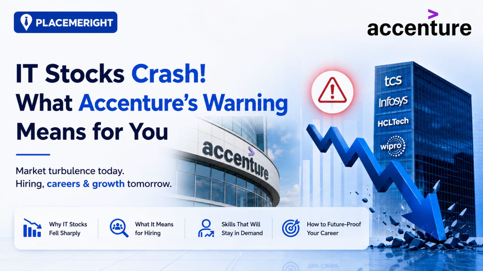 Accenture warning and Indian IT stocks crash impact on hiring and careers