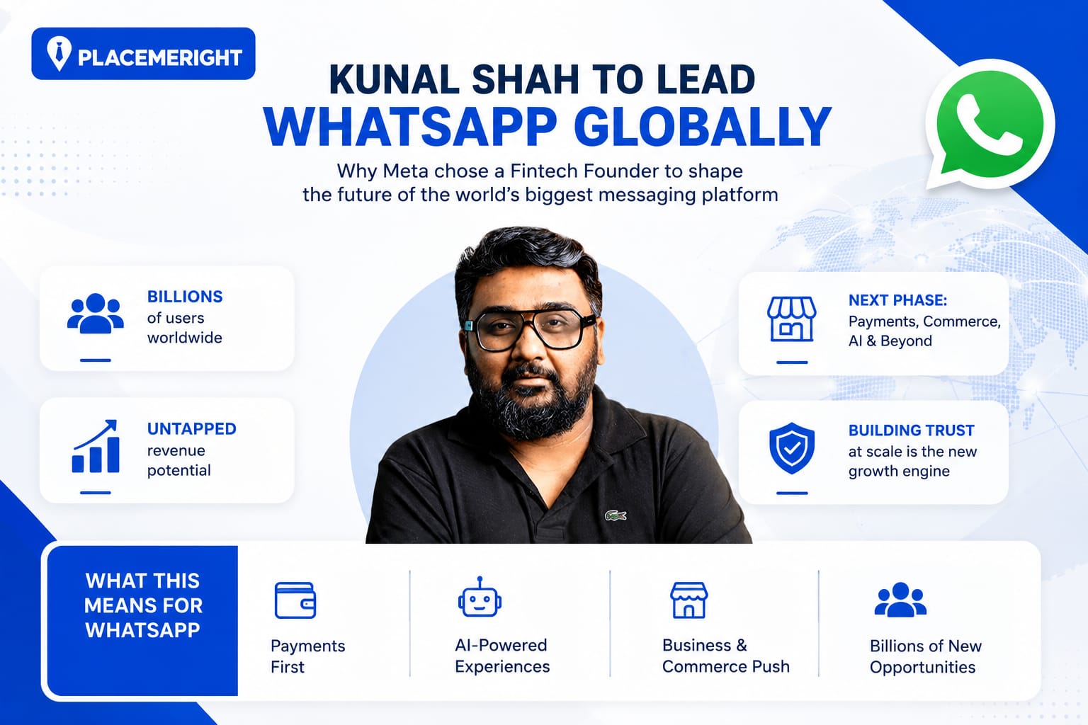 Infographic explaining why Meta chose a fintech founder to shape WhatsApp future